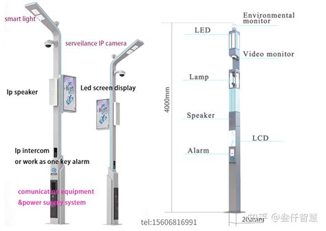 燈柱距離|路燈設計規定－一般道路用燈篇